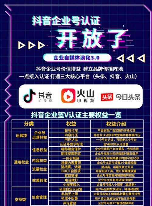 了解抖音小店的规则，避免无货源的风险（了解抖音小店的规则）