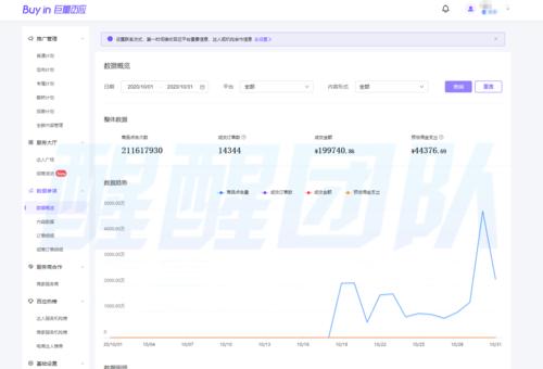 抖音小店运费险及发货规则全解析（让你的购物更加放心）