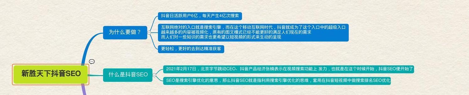 百度seo排名工具有哪些?如何提升网站排名? 百度seo排名工具有哪些?如何提升网站排名?