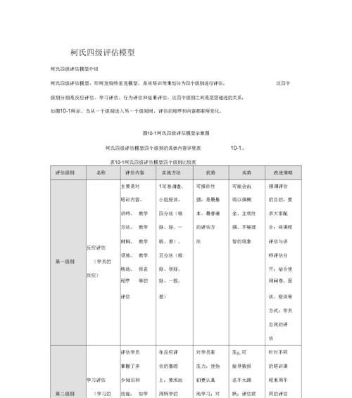 网站制作完成后如何进行效果评估？