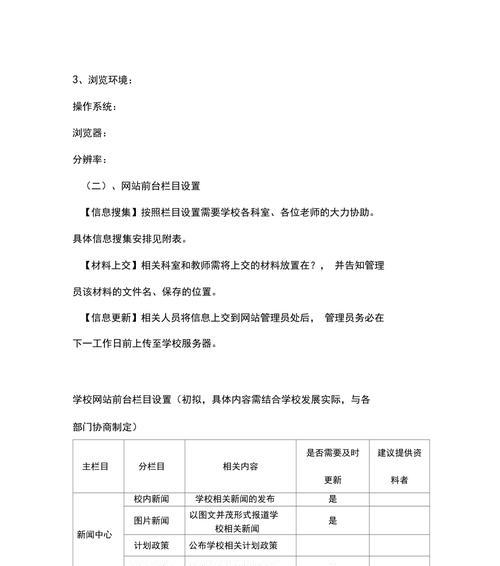 企业网站建设费用如何计算？如何在预算内完成网站建设？