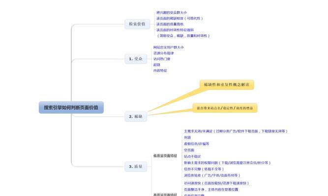 杭州SEO优化如何应对百度算法更新？