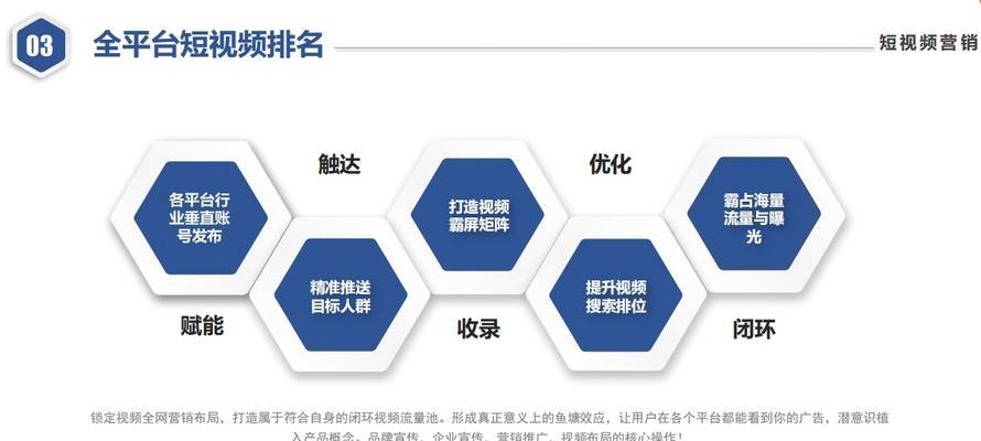 济南网站制作完成后如何进行SEO优化？