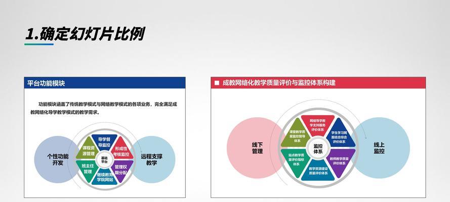 美叶设计网站的特色是什么？如何利用美叶设计提升品牌形象？