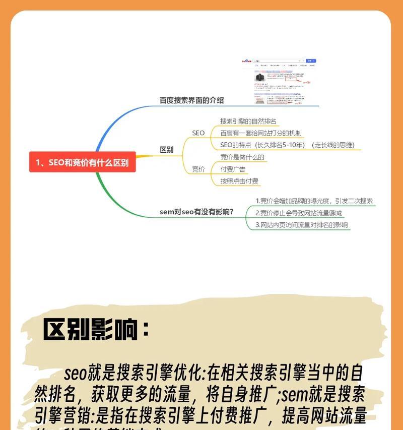 搜索引擎是如何工作的？对SEO有何影响？